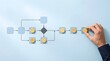 © Ahmed - Business process management flowchart mapping sequence with hand completing strategic workflow diagram steps