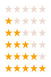 © Monika Jurczyk - Yellow star rating collection with five-star review symbols in different levels. High-resolution PNG icons for customer feedback, reviews, testimonials, rankings, satisfaction graphics, infographics