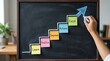 © Shahin - Hand writing on blackboard with colorful sticky notes