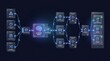 © Ummu - AI Agent Workflow Automation with LLM Triggers and Conditional Branches