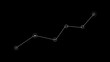 © MDSADDAM - White dotted line graph with circles on black background data chart