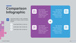 © Panda - Comparison Infographic Template with Bar Chart