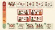 © Dilan - Infographic explaining artificial intelligence bias and ethical solutions
