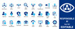 © IconsCraft - Responsible AI and Artificial Intelligence Ethics Icon Set. Machine Learning Security, Data Privacy, and Algorithm Transparency Vector Icons.