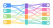 © Cathy - Sankey Diagram Infographic for Business Data Flow and Analysis