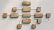© MstManoara - A unique rustic wooden diagrama de flujo structural network display wall art made of reclaimed oak timber blocks connected by modern polished metal bars
