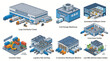© Claire - Isometric Logistics and Warehouse Facilities Collection.