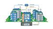 © gayeng - Smart City Energy Grid: Sustainable Urban Living with Solar and Wind Power