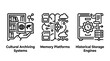 © MSTNAFIATABASSUM - Digital cultural archiving systems and memory platforms icons with heritage database bookshelf technology information preservation documentation security management software research