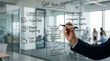 © Brokkk - A person's hand writing a detailed gap analysis diagram on a glass board in a modern office setting, illustrating current state, future state, and strategic actions.