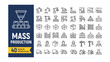 © Mdsahijul - Mass Production web icons in line style. Robot, productive, workflow, industrial, automation, collection. Editable stroke. Vector illustration.