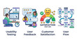 © Sulami - User experience team analyzing usability testing results with user feedback for customer satisfaction