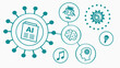 © Muhammad - A futuristic illustration shows AI concepts connecting to various human brain and technology symbols.