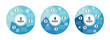 © Jerrymoon - Circle arrows infographic set. Vector infographic template with 3-5 options diagram. Vector circle arrows for infographic.Template for cycling diagram,graph,cycle diagram,presentation and round chart.