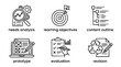 © Irtiko - Educational design vector graphics for learning objectives and development process