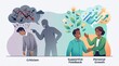 © Short World  - Constructive feedback vs criticism illustration. Positive communication fostering personal growth.