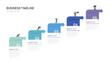 © Feelplus Creator - Business Infographic Arrow Timeline Template with 5 Step process, label and circle design for business and presentation Vector Illustration.