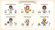 © 채영 박 - Future Career Exploration Worksheet Elements for Kids