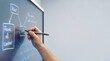 © velikiyzayats - Caucasian male hand writing on digital smartboard with stylus pen, creating user experience workflow diagram, professional brainstorming session in modern office environment