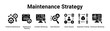 © Parahman - Maintenance Strategy web banner icon vector illustration concept for technology with icon of Predictive Maintenance, Maintenance Planning, Condition Monitoring, Fault Detection, Asset Lifecycle,.
