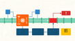 © MM - DevOps pipeline automation with security error alert workflow