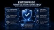 © Specific AI - Enterprise protection strategy digital dashboard with glowing tech nodes for cyber defense and risk management