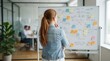 © Lamduan - A woman looks at a whiteboard with many sticky notes to plan strategy and manage projects.