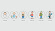 © Nishi - Male life cycle stages illustrated with newborn baby, toddler, school-aged child, and teenager cartoon characters.