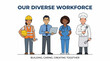 © Nosyla Ink - Diverse workforce vector illustration with construction worker, business professional, nurse and chef