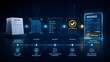 © Add Win - Seamless automated invoice processing workflow featuring advanced OCR technology, precise data extraction, validation, and efficient ERP system integration for modern finance.