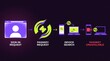 © VECTOR Studio  - Passkey authentication flow: sign in request device search availability status with sign