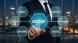 © Anjana444 - Business advisory services corporate strategy consultation concept