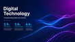 © Sakib - Digital technology banner displays glowing wave lines with data transformation metrics and text. Futuristic big data analytics vector concept. Ideal for corporate tech presentations.