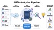 © MostAbida - Data Analytics Pipeline Infographic Showing Information Flow and Business Intelligence Process
