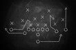 © Philip - Hand draw blank american football, playing field, game strategy on chalkboard, design element