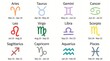 © fei.setiawan - Astrological zodiac signs collection featuring twelve colorful symbols with their corresponding date ranges for horoscopes and personality reading interests presented in an organized grid format