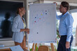 © BusinessClass by W61 - Businessman and businesswoman discuss strategy at the office