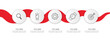 © Salman Khan - Horizontal 5 steps wavy red ribbon process flowchart diagram vector graphic