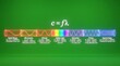 © Lal - Electromagnetic spectrum diagram showing wave frequency and wavelength on green