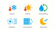 © SHEN - Simplified air conditioning mode flat icon, suitable for air conditioning product introduction, details, and selling point modules for cooling, heating, purification, and dehumidification.
