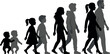 © SAHINUR - Family silhouette progression depicts growth from infancy to adulthood against a white background silhouettes childhood