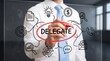 © HASSAN - Business delegation concept with professional manager surrounded by communication and management icons