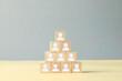 © Keaw - Wooden blocks with people icons arranged in a pyramid represent team hierarchy, organizational structure, leadership, workforce management, business network and human resources concept.
