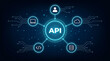 © MdAbul - Conceptual illustration of an API connecting software technology and users