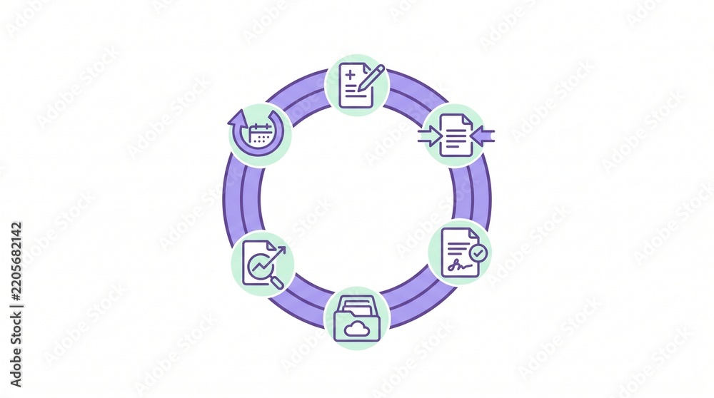 Circular workflow diagram illustrates business process stages including ...
