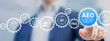 © NicoElNino - Answer Engine Optimization AEO Implementation Process for Improving AI Search Visibility, Brand Authority, FAQ Results, Qualified Traffic and Business Conversions