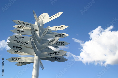 Panneau de distances
