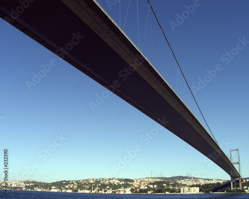 suspension bridge 4 photo
