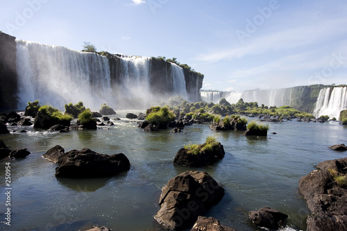 waterfalls of iguacu