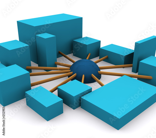 networking 1